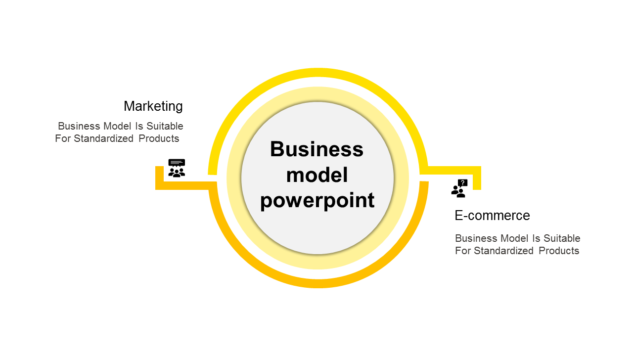 Affordable Business Model Presentation Template Slide